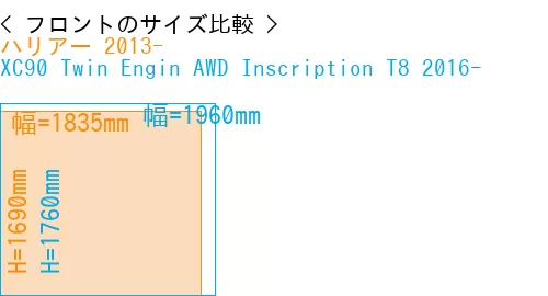 #ハリアー 2013- + XC90 Twin Engin AWD Inscription T8 2016-